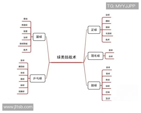 北京篮球队战术表现深度分析与数据解读探讨 北京篮球队战术表现深度分析与数据解读探讨