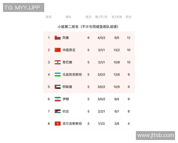 足球明星欢庆新年盛典精彩瞬间分享与祝福满满的节日气氛