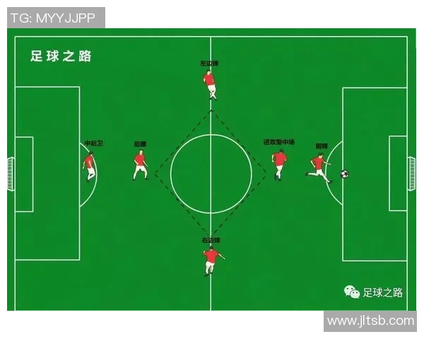 成都足球队防反战术解析：从细节看球队的胜利之道与未来发展