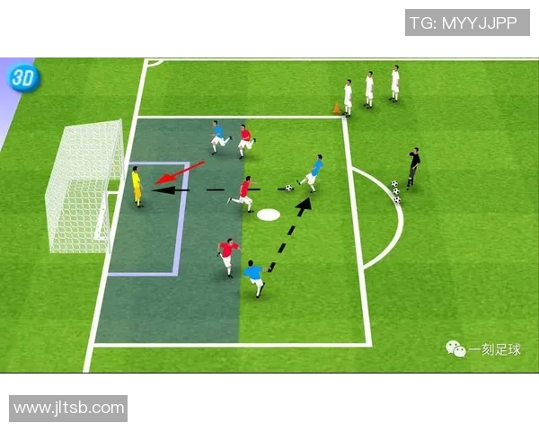 足球射门栏的技术分析与战术应用探讨助力球队提升进攻效率 足球射门栏的技术分析与战术应用探讨助力球队提升进攻效率