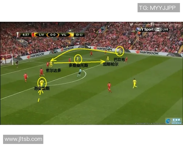 足球战术手写技巧探讨与实战应用分析助力教练员提升战术素养 足球战术手写技巧探讨与实战应用分析助力教练员提升战术素养