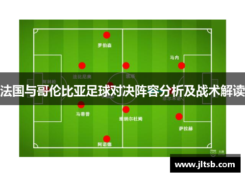 法国与哥伦比亚足球对决阵容分析及战术解读