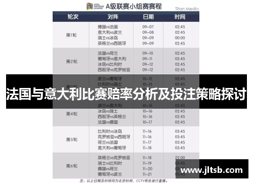 法国与意大利比赛赔率分析及投注策略探讨
